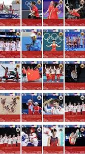 【数据更新】：2025年3月27日勒布朗·詹姆斯常规赛历史最新数据统计