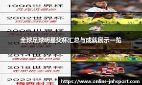 AT级
