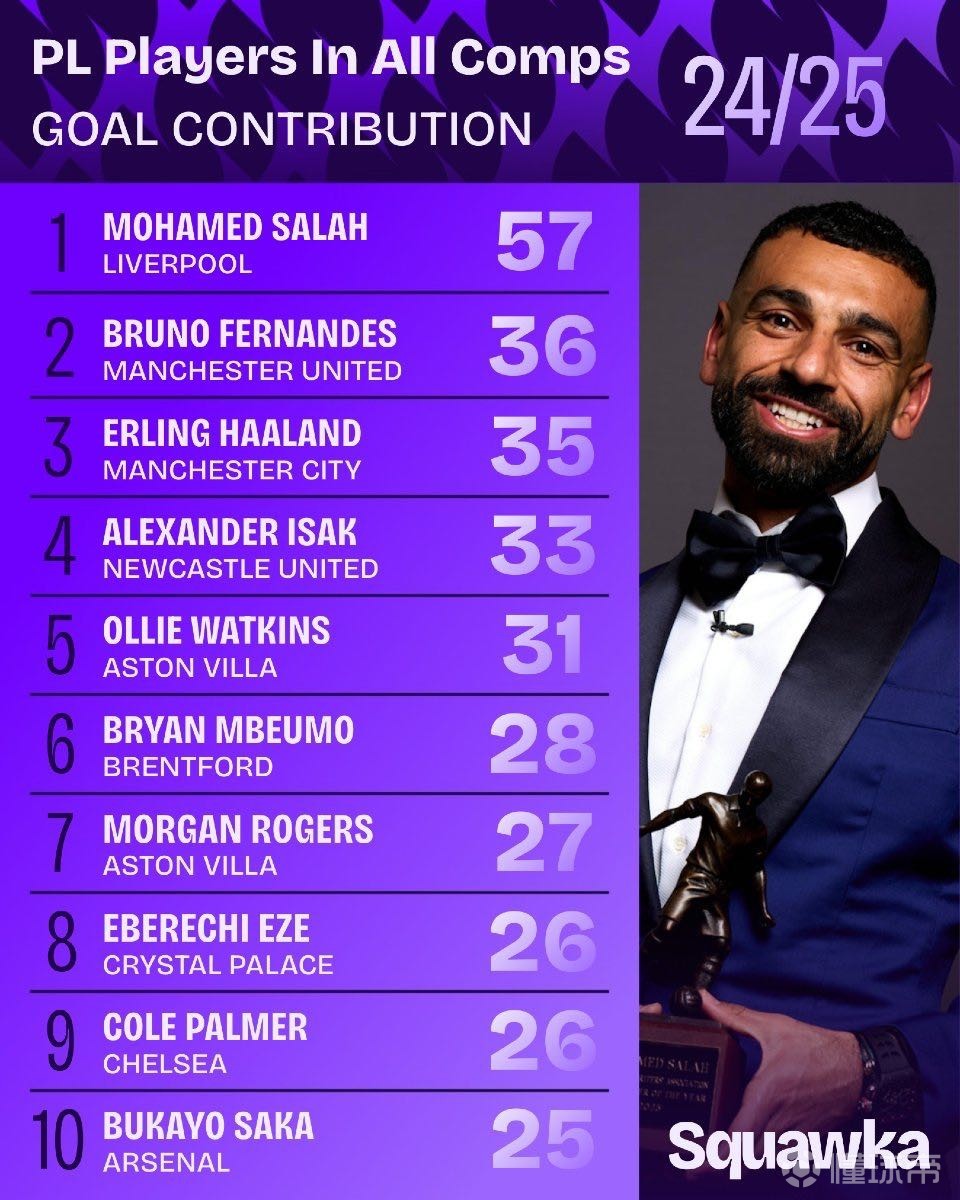 高压防守与 高压防守与