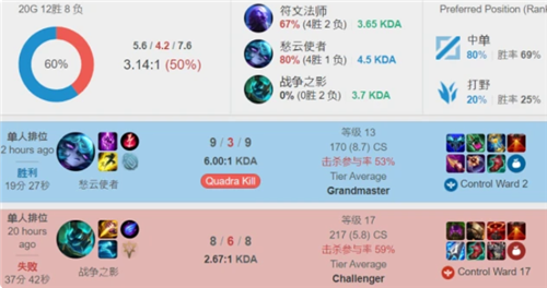 可以发现她 可以发现她