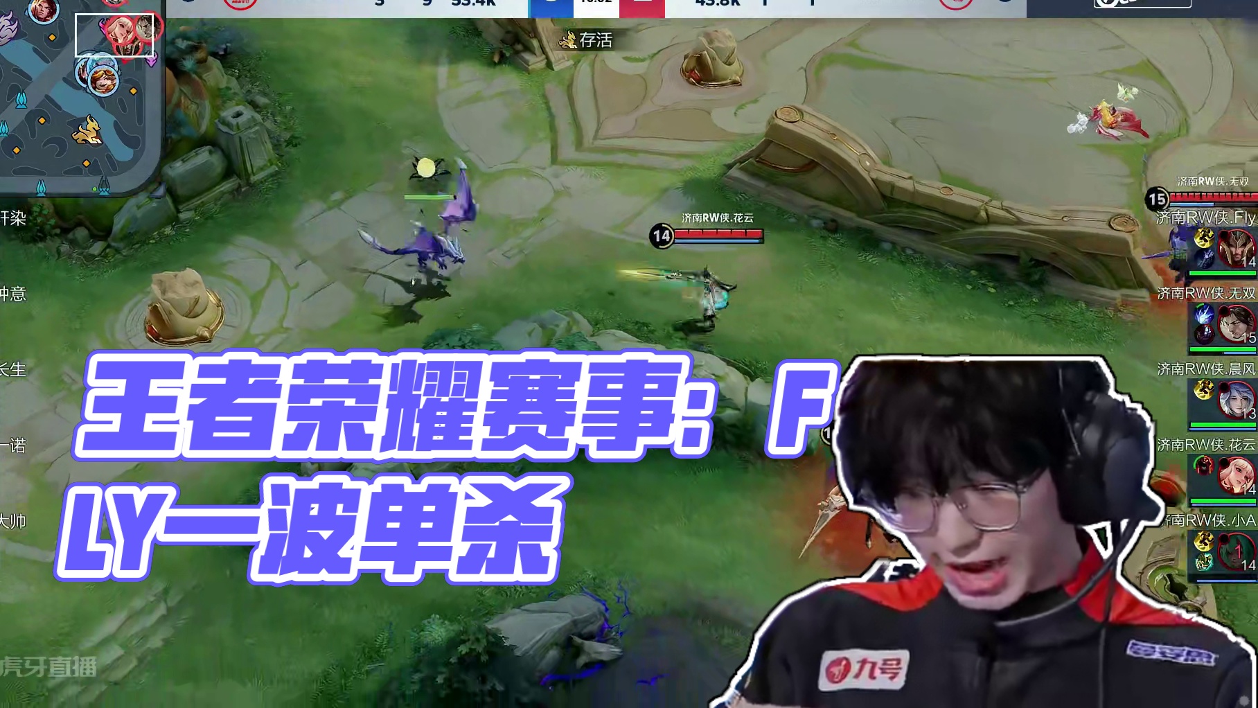 预测模型提